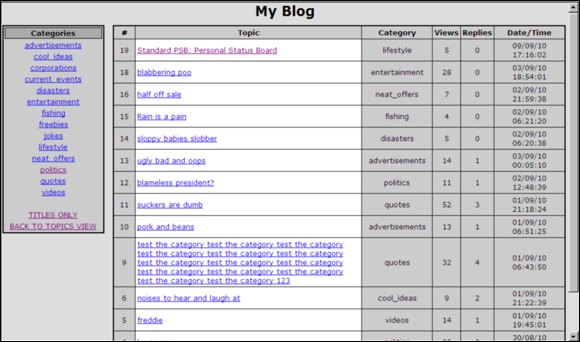 Content Management Systems—Small Blog Content Management Systems—Small Blog